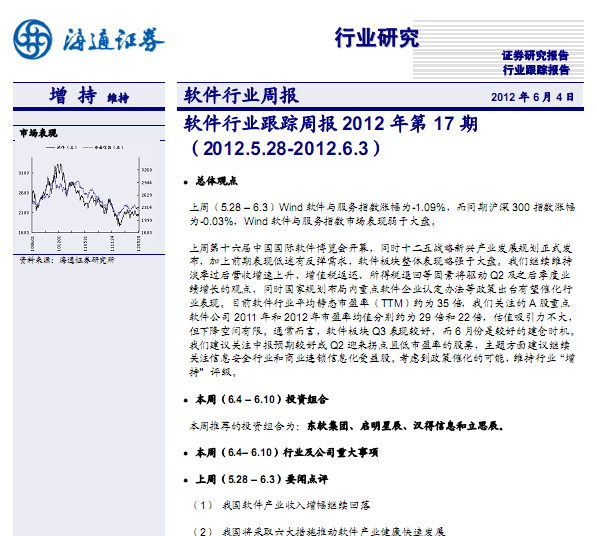 ܛИI(y)о棺ܛИI(y)ۙ܈201217ڣ2012.5.28~2012.6.3